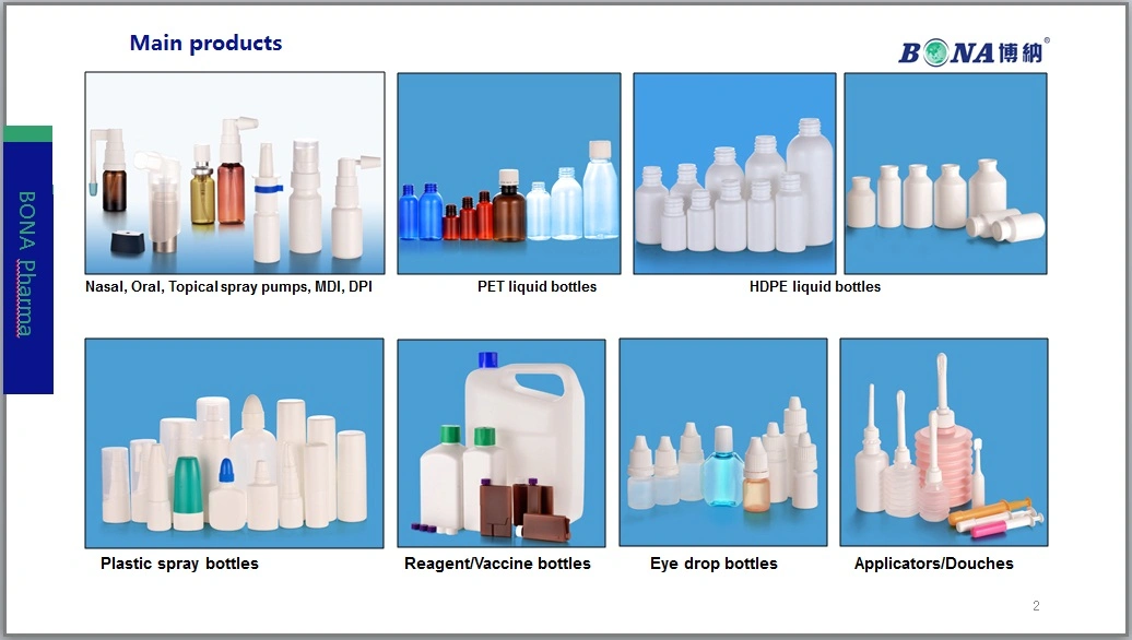 Pressured Metered Dose Inhaler, Dry Powder Inhaler