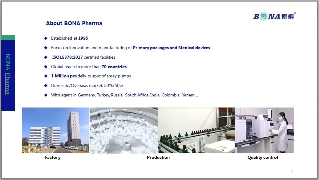 Presurized Metered Dose Inhaler, Dry powder inhaler